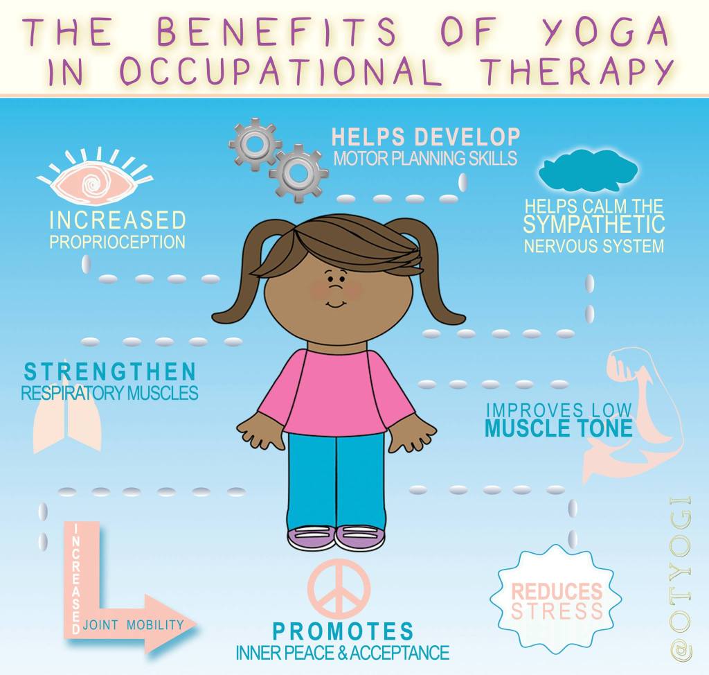 Amazing Benefits of Yoga for Children